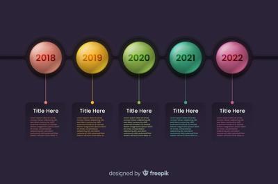 Infographic Timeline Template in Flat Design – Free Download