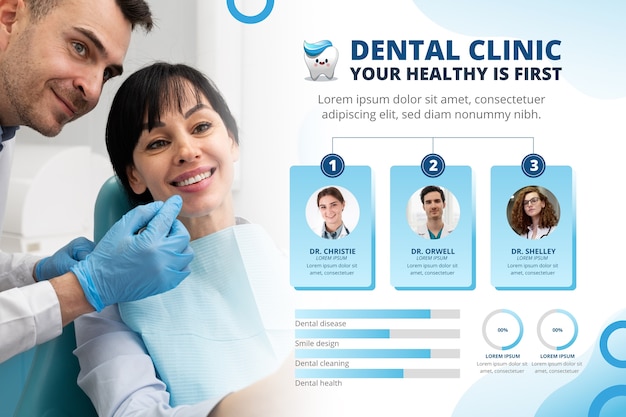 Gradient Dental Clinic Infographic Template – Download Free Stock Photo