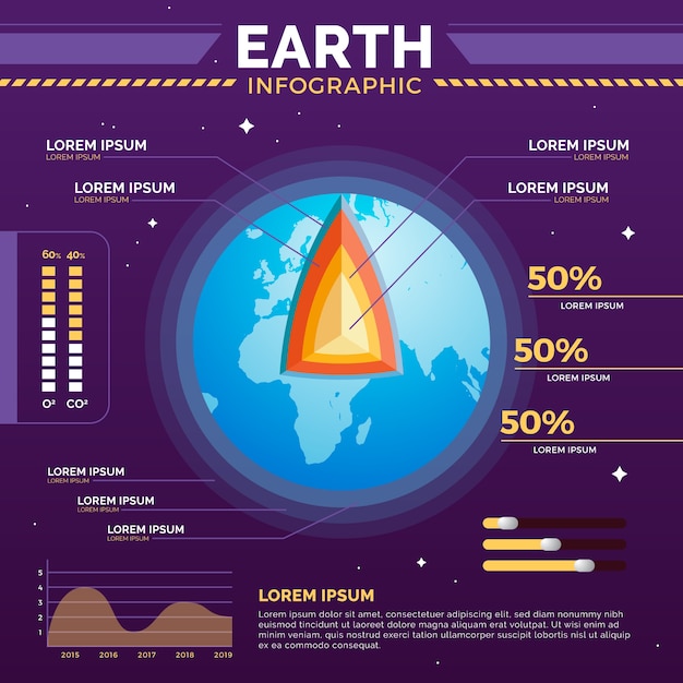 Infographic Pack of Earth’s Structure – Free Download