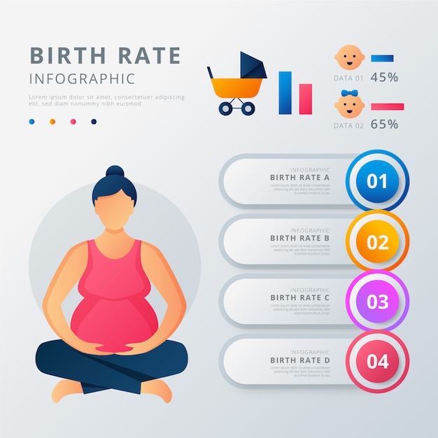 Birth Rate Infographic with Data – Free Download