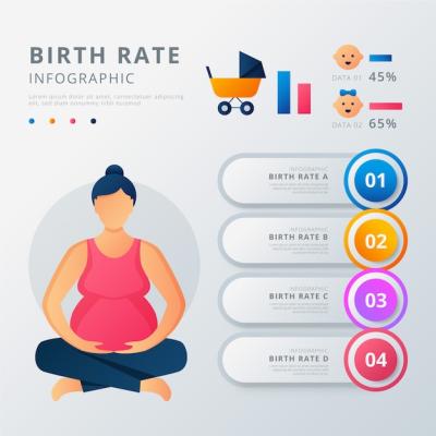 Birth Rate Infographic with Data – Free Download