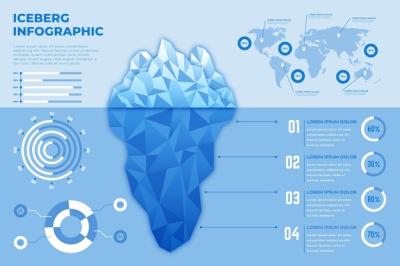 Iceberg Infographic – Free to Download