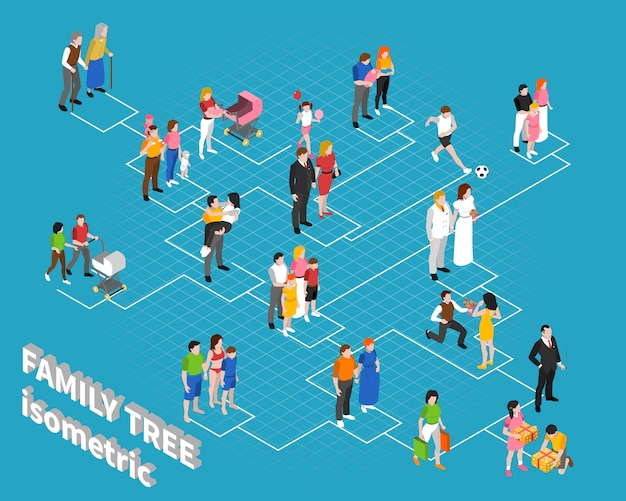 Isometric Family Tree Illustration – Free Download