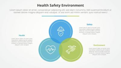 HSE Infographic Concept for Slide Presentations – Free Download