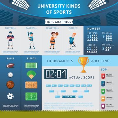 University Sport Infographic Concept – Free Download, Free Stock Photo