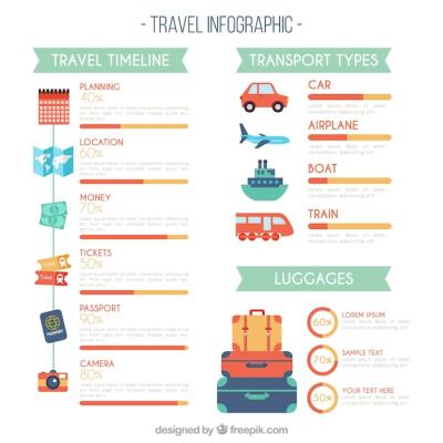 Flat Design Travel Infography – Free Download