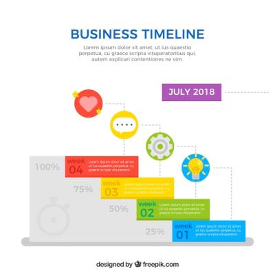 Infographic Timeline Concept – Download Free Stock Photo