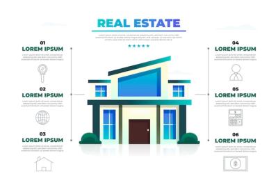 Gradient Real Estate Infographic Template – Free Download, Free Stock Photo