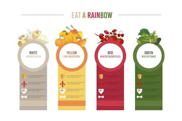 Colorful Infographic of Eating a Rainbow – Download Free Stock Photo