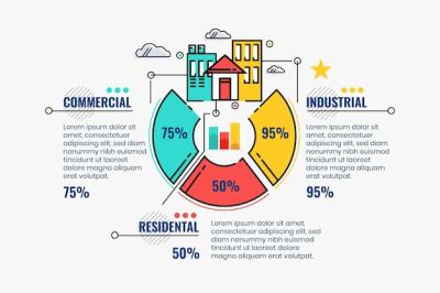 Linear Flat Real Estate Infographic Template – Free Download