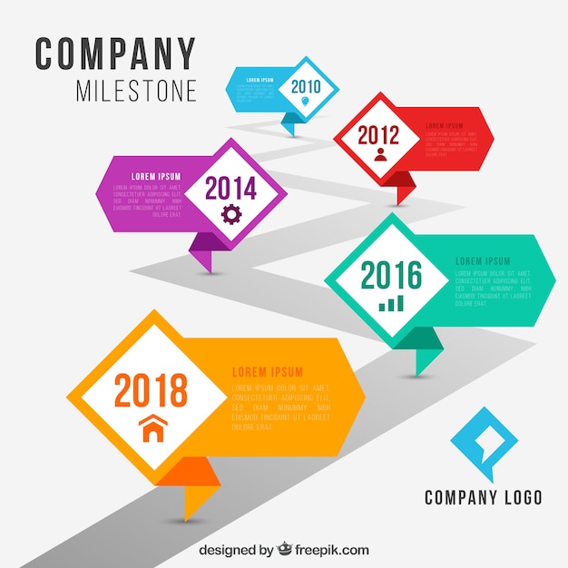 Company Milestones Infographic Concept – Free Download