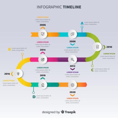 Gradient Infographic Timeline – Free Download