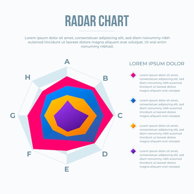 Gradient Radar Chart Infographic – Download Free Stock Photo