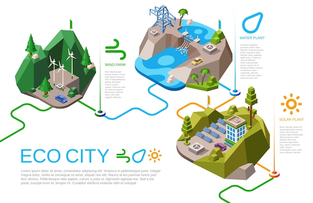 Isometric Eco City Illustration Featuring Natural Energy Sources for Urban Life – Free Download