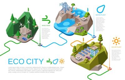 Isometric Eco City Illustration Featuring Natural Energy Sources for Urban Life – Free Download