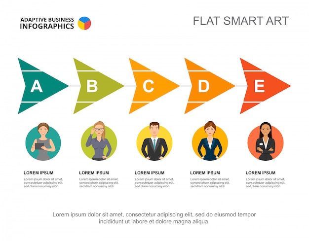 Five Arrows Process Chart Template for Presentation – Free Download