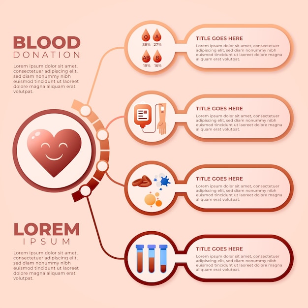 Gradient Blood Infographic – Free Download