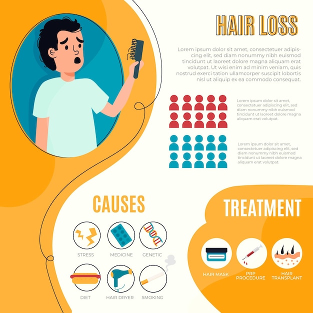 Hair Loss Infographic Template – Free Download