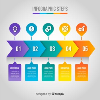 Gradient Infographic Steps – Free Download