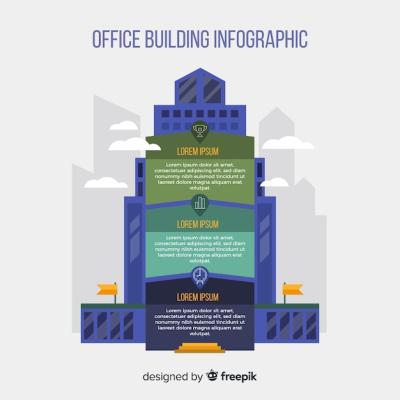 Infographic of a Modern Office Building in Flat Design – Free Download