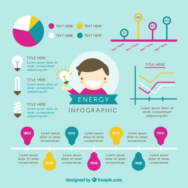 Infographic of Renewable Energy – Download Free Stock Photo