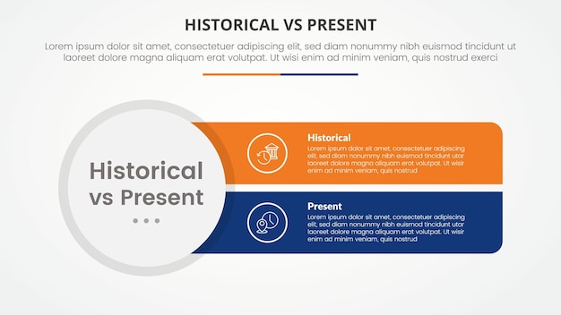 Historical vs Present Infographic for Slide Presentations: Free Download