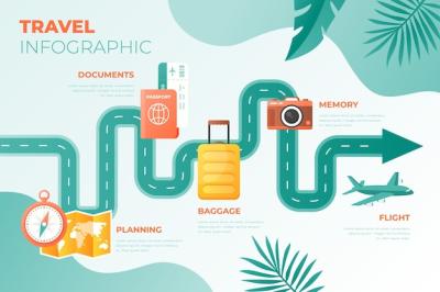 Gradient Travel Agency Infographic Template – Free Download