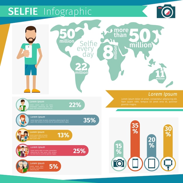 Selfie Infographic Design for Mobile Technology – Free Download