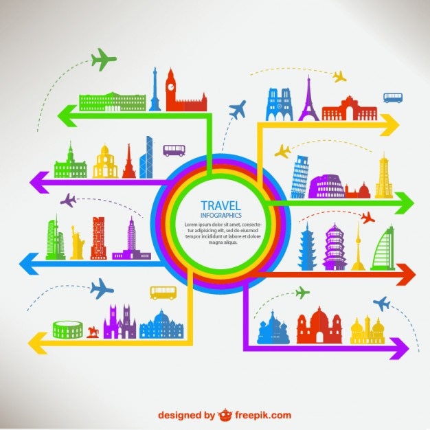 Travel Infographic – Free Download, Free Stock Photo