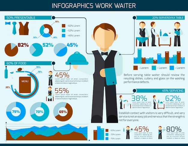 Waiter Man Infographic – Download Free Stock Photo