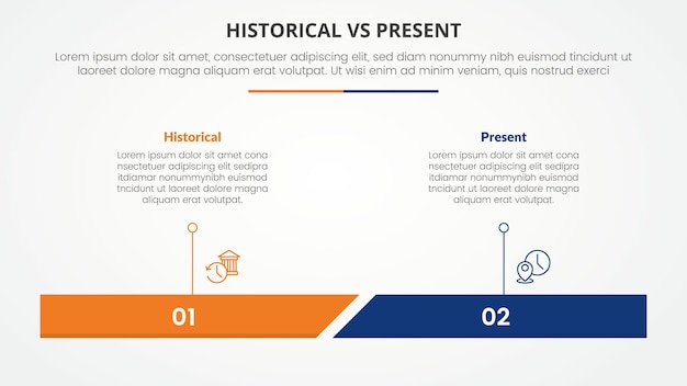 Comparison Infographic: Historical vs Present with Percentage Bars – Free Download