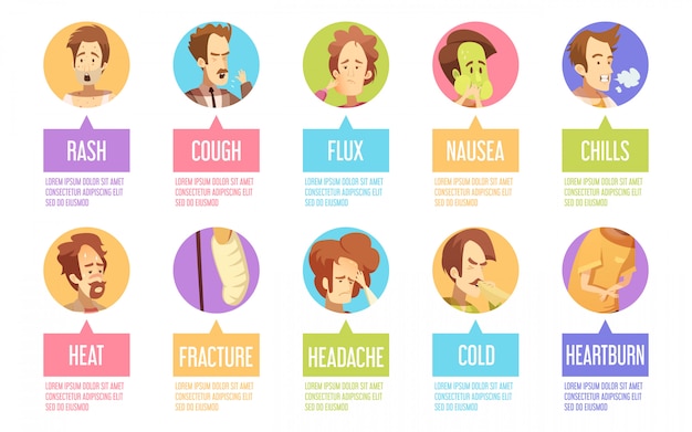 Cartoon Sickness Man Icon Set: Cold, Headache, Chills, and Rash Descriptions – Free Download