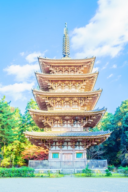 Daigoji Temple: Stunning Free Stock Photos for Your Projects – Download Free