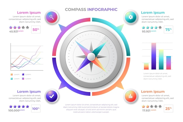 Gradient Compass Infographics – Download Free Stock Photo