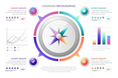 Gradient Compass Infographics – Download Free Stock Photo