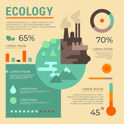 Ecology Infographic in Flat Design with Retro Colors – Free Download