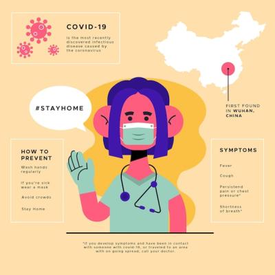 Pandemic Concept Illustration – Free Stock Photo for Download