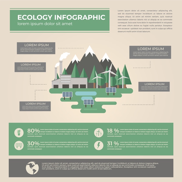 Ecology Infographic Featuring Mountains and Factories – Free Download