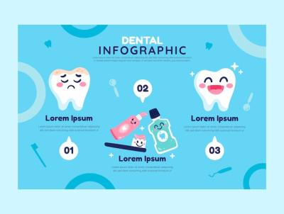 Dental Clinic Infographic Template â Free Download