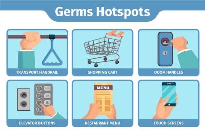 Germs Hot Spots Indoors and Outdoors – Free Stock Photo Download