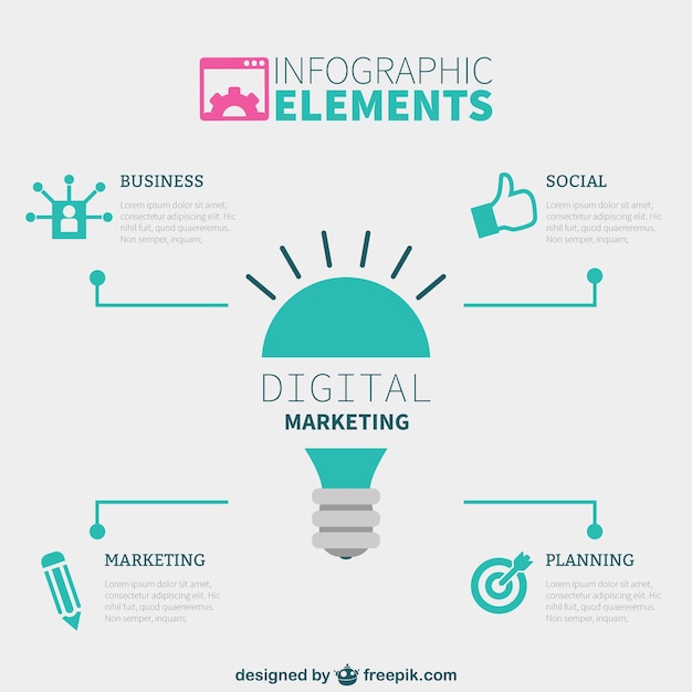 Digital Marketing Infographic Elements – Free Download