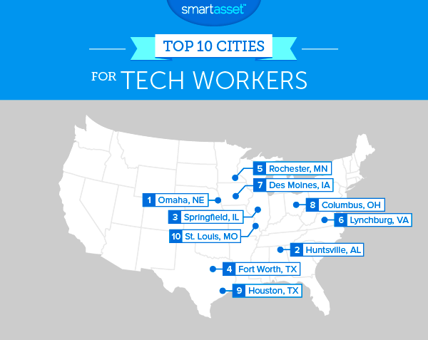 Top Ten Best American Cities to Work in Tech SmartAsset