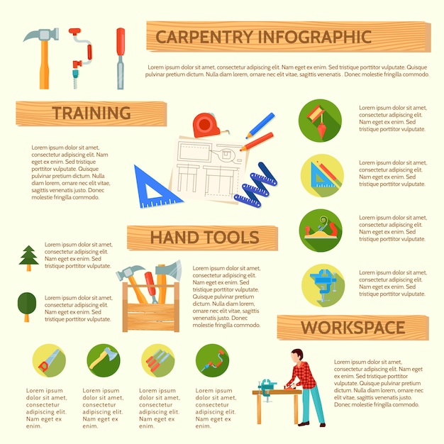 Carpentry Infographic: Detailed Description and Application Instructions for Workshop Tools and Equipment – Free Download