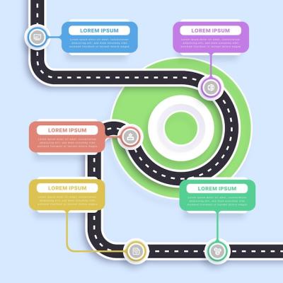 Flat Roadmap Infographic Template for Free Download