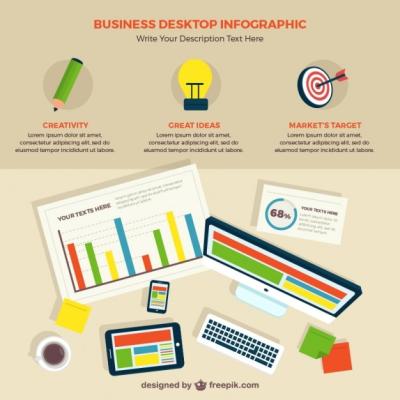 Infographic of Computer and Charts – Free Download