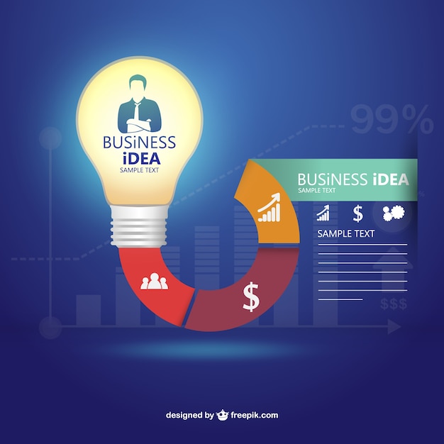 Business Idea Infographic Template for Free Download