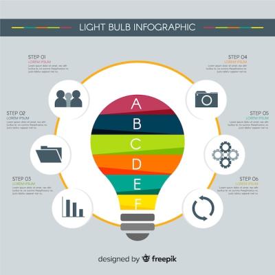 Light Bulb Infographic – Free Download