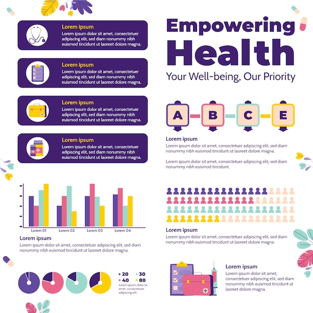 Healthcare System Infographic Template – Download Free Stock Photo