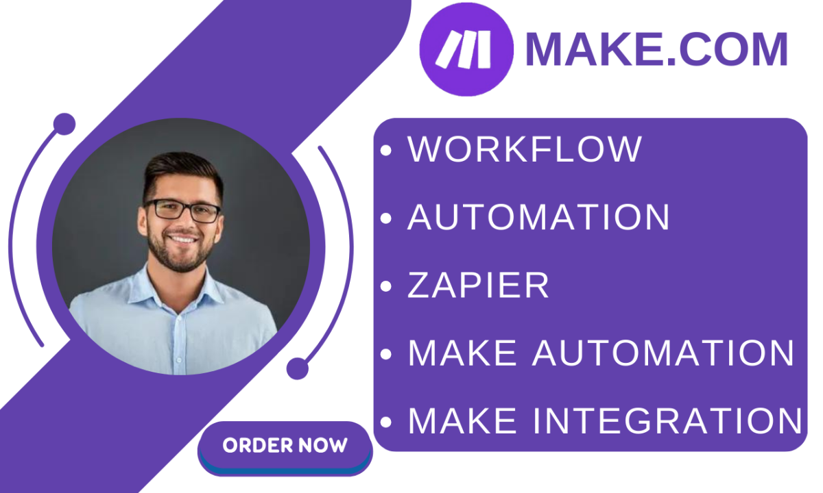 I Will Create an Automation Setup with Zapier and Integromat