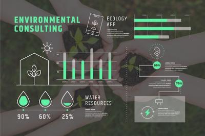 Ecology Infographic – Free Stock Photo, Download for Free